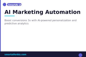 Boost Conversions with AI-Powered Marketing Automation 2026
