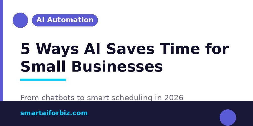 5 ways AI boosts small business productivity 2026