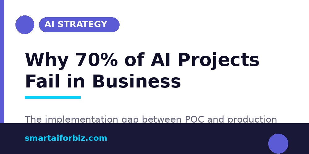 Why 70% of AI projects fail — SmartAI for Biz