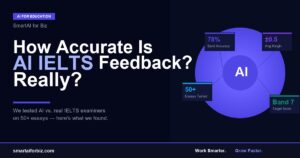 AI IELTS Feedback: Is It As Accurate As a Real Examiner? (2026 Test)