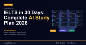 How to Prepare for IELTS in 30 Days With AI: Complete Study Plan 2026