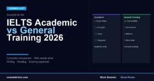 IELTS Academic vs General Training: Complete 2026 Comparison Guide