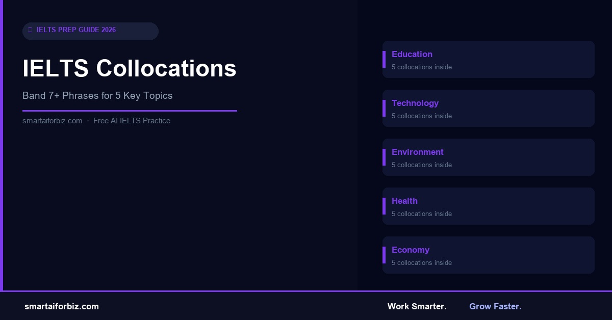 IELTS collocations and phrases for Band 7+ — education, technology, environment, health, economy