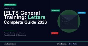 IELTS General Training Writing Task 1: Letters Guide 2026 + Free AI Practice