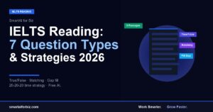 IELTS Academic Reading: 7 Question Types & Strategies 2026 + AI Practice