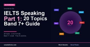 IELTS Speaking Part 1: Questions, Strategies & Band 7+ Answers (2026)