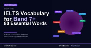 IELTS Vocabulary for Band 7+: 80 Essential Words With Examples (2026)
