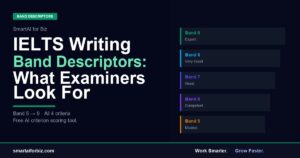 IELTS writing band descriptors explained — all 4 criteria from Band 5 to Band 9