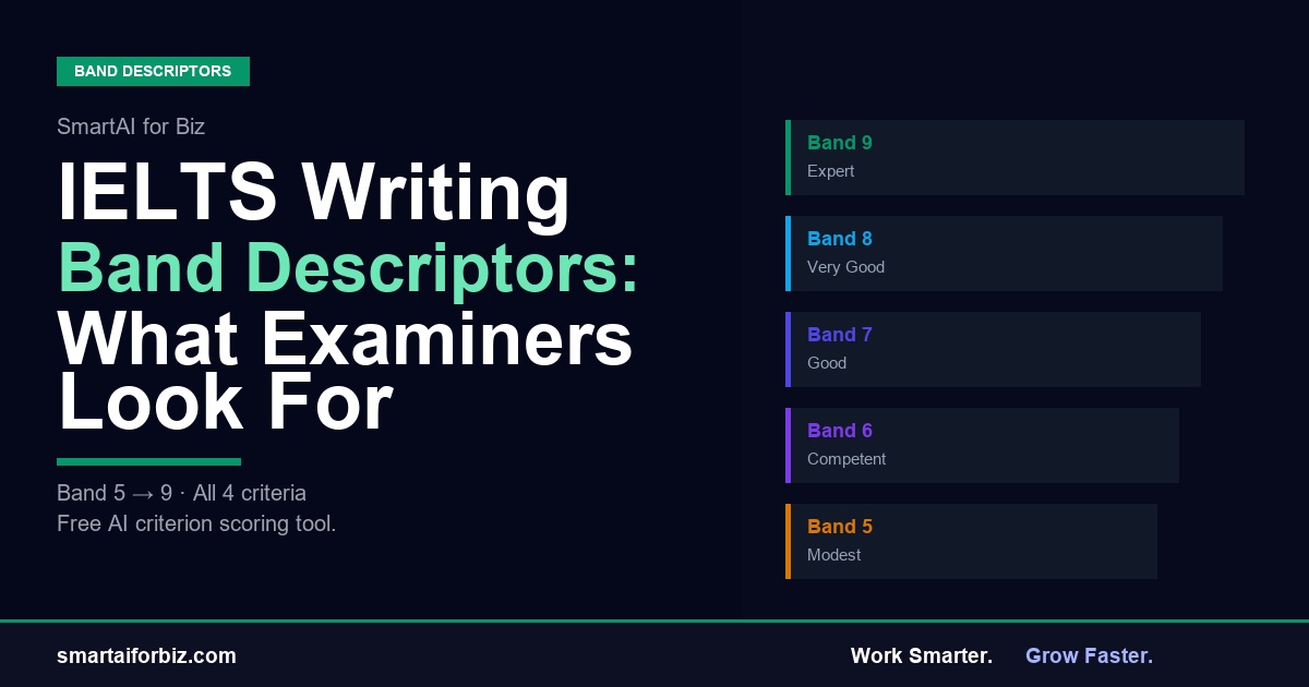 IELTS writing band descriptors explained — all 4 criteria from Band 5 to Band 9