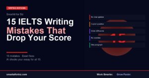 IELTS Writing Mistakes: 15 Errors That Drop Your Band Score (2026)
