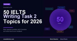 IELTS Writing Task 2 Topics 2026: 50 Most Repeated Questions + Free AI Practice