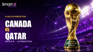 Canada vs Qatar World Cup 2026 AI prediction