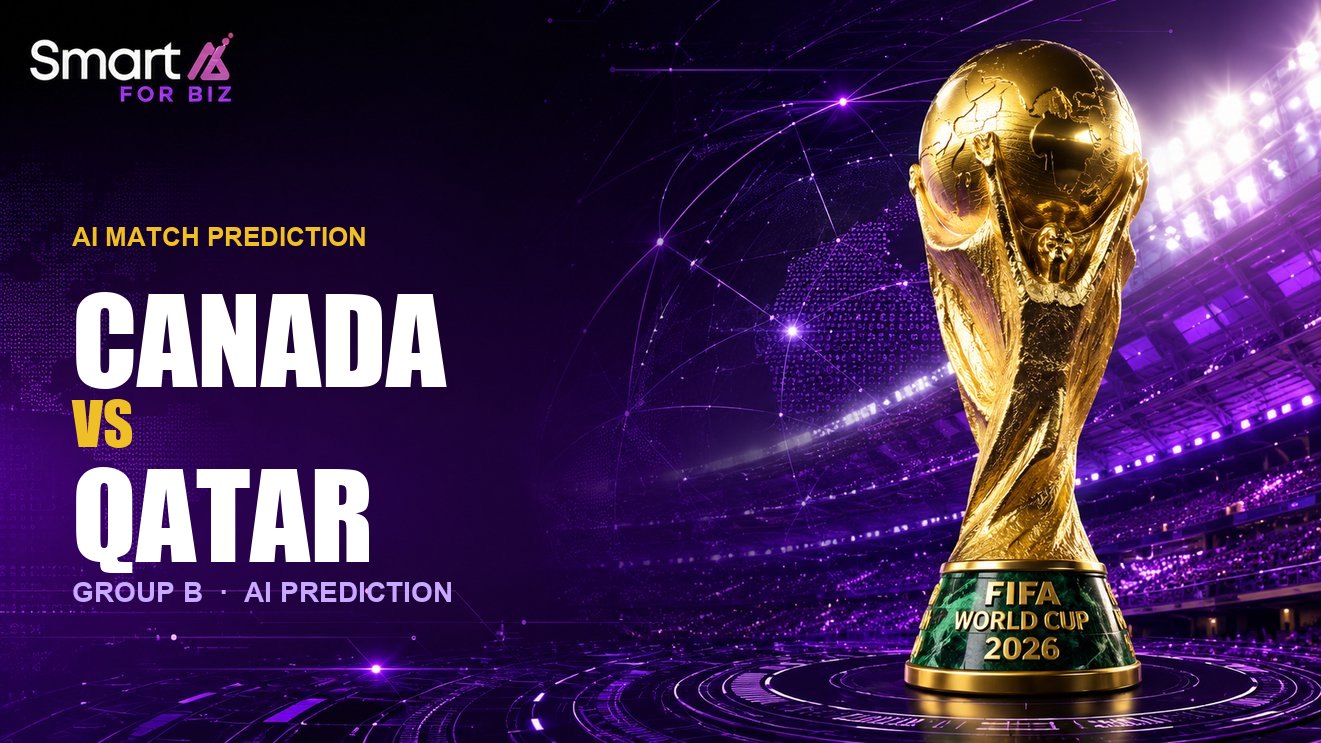 Canada vs Qatar World Cup 2026 AI prediction