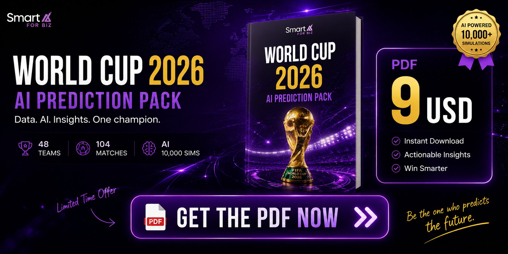 World Cup 2026 AI Prediction Pack - 104 matches decoded by AI, get the PDF for $9